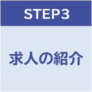 STEP3:求人の紹介