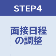 STEP4:面接日程の調整